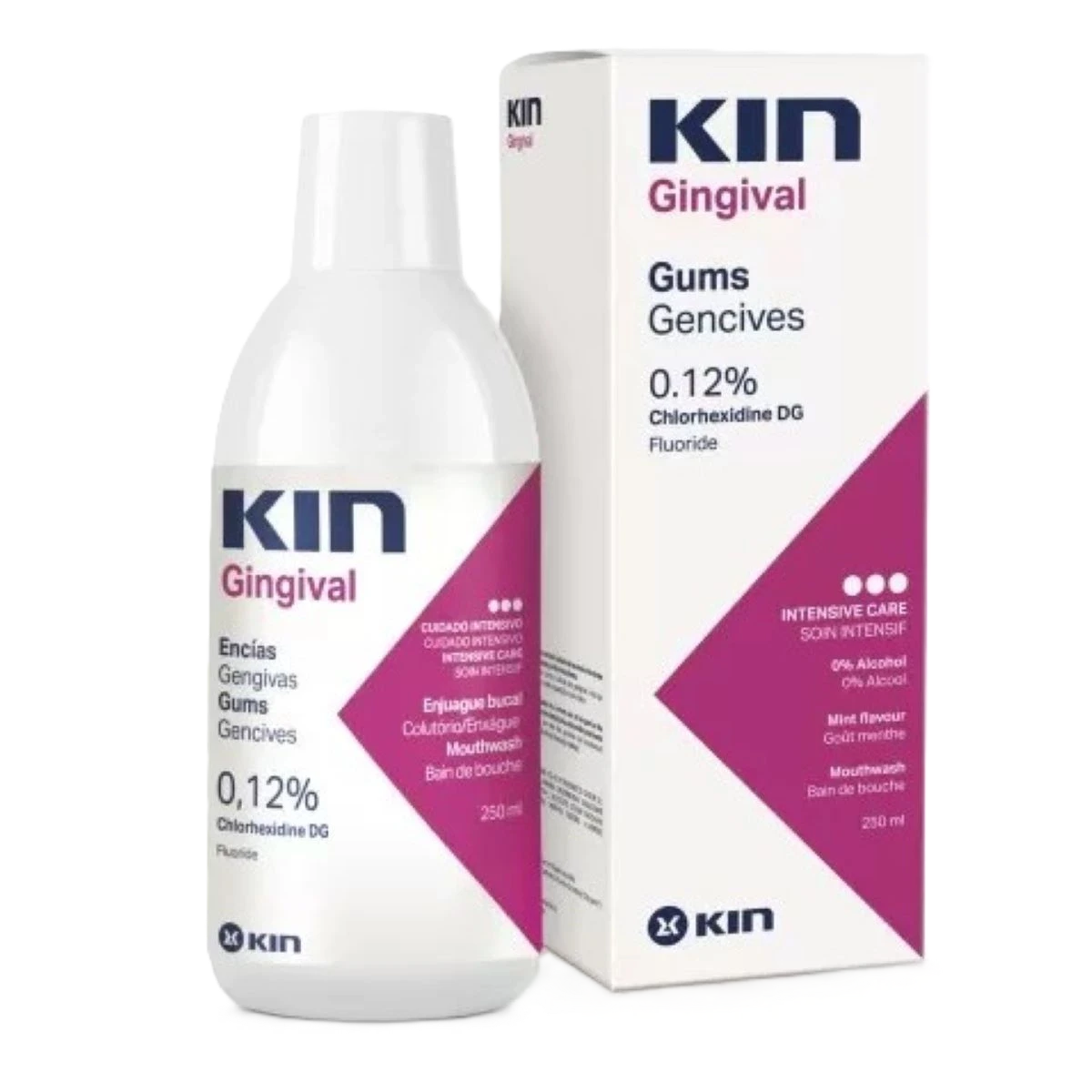 مضمضة جنجفال كين 250مل